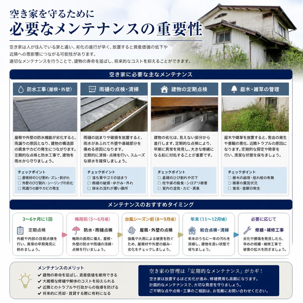 4. 住宅メンテナンスの重要性