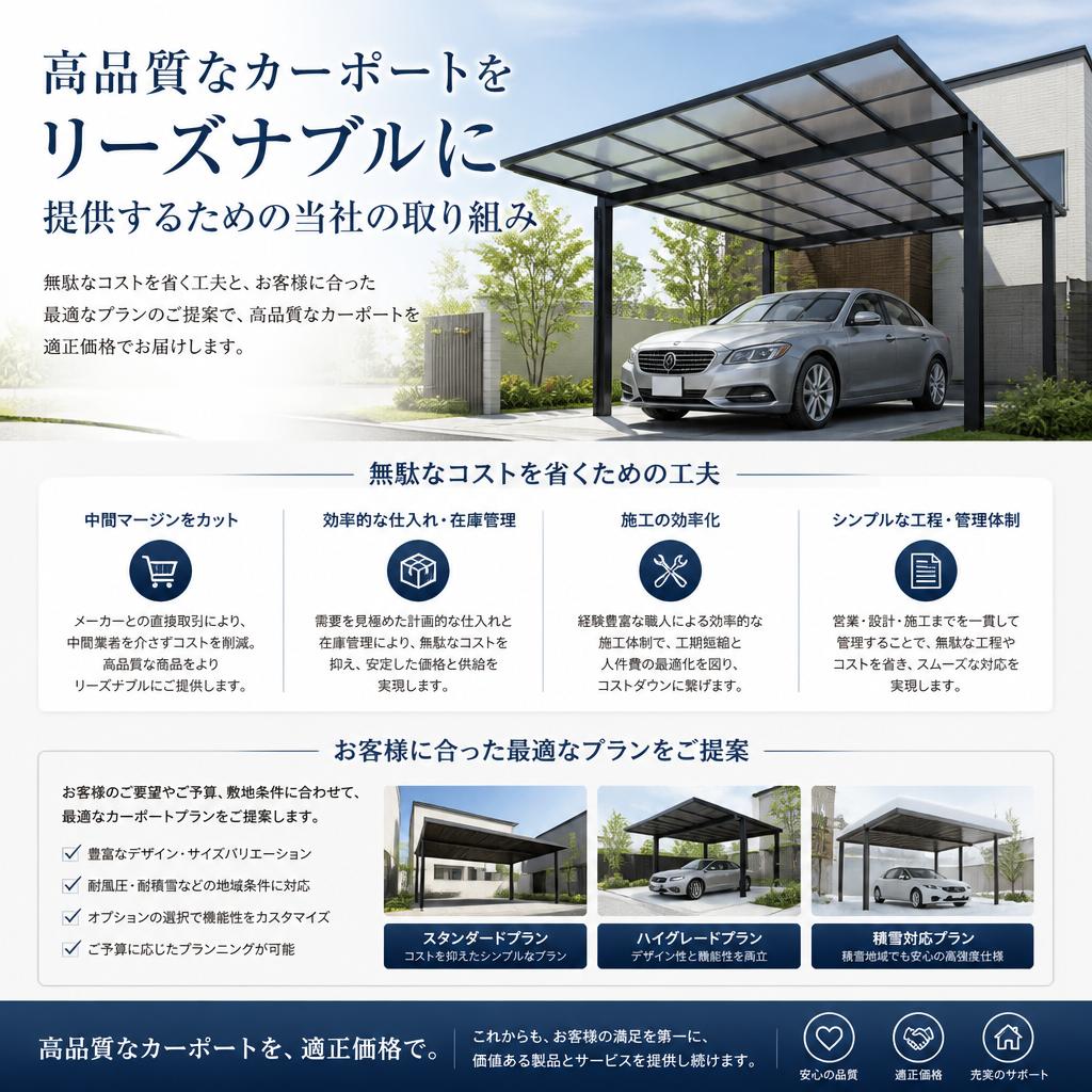 リーズナブルな価格の秘訣