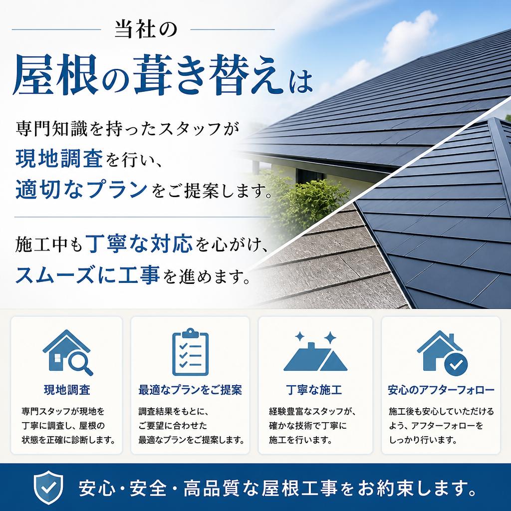 施工プロセス