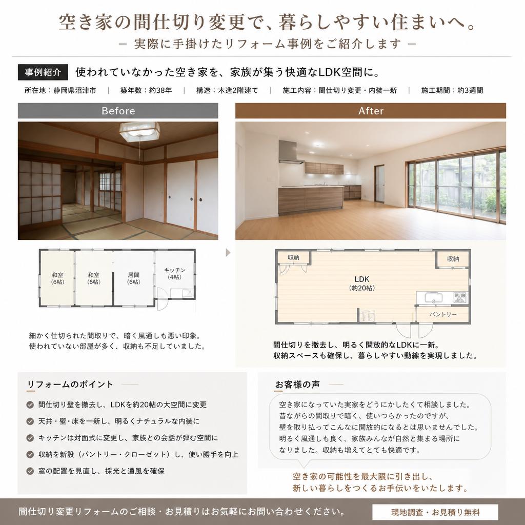 実績紹介：成功事例