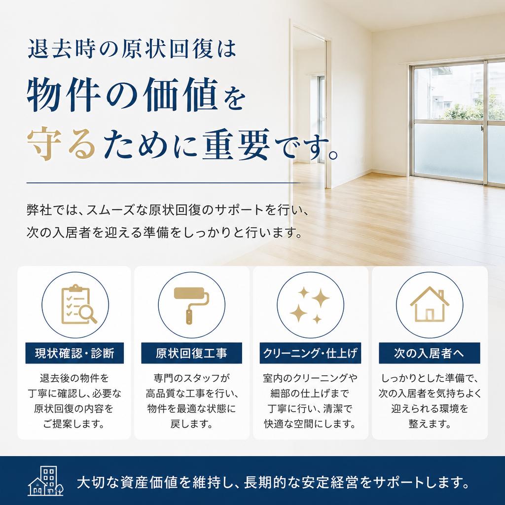 2. 原状回復義務への対応