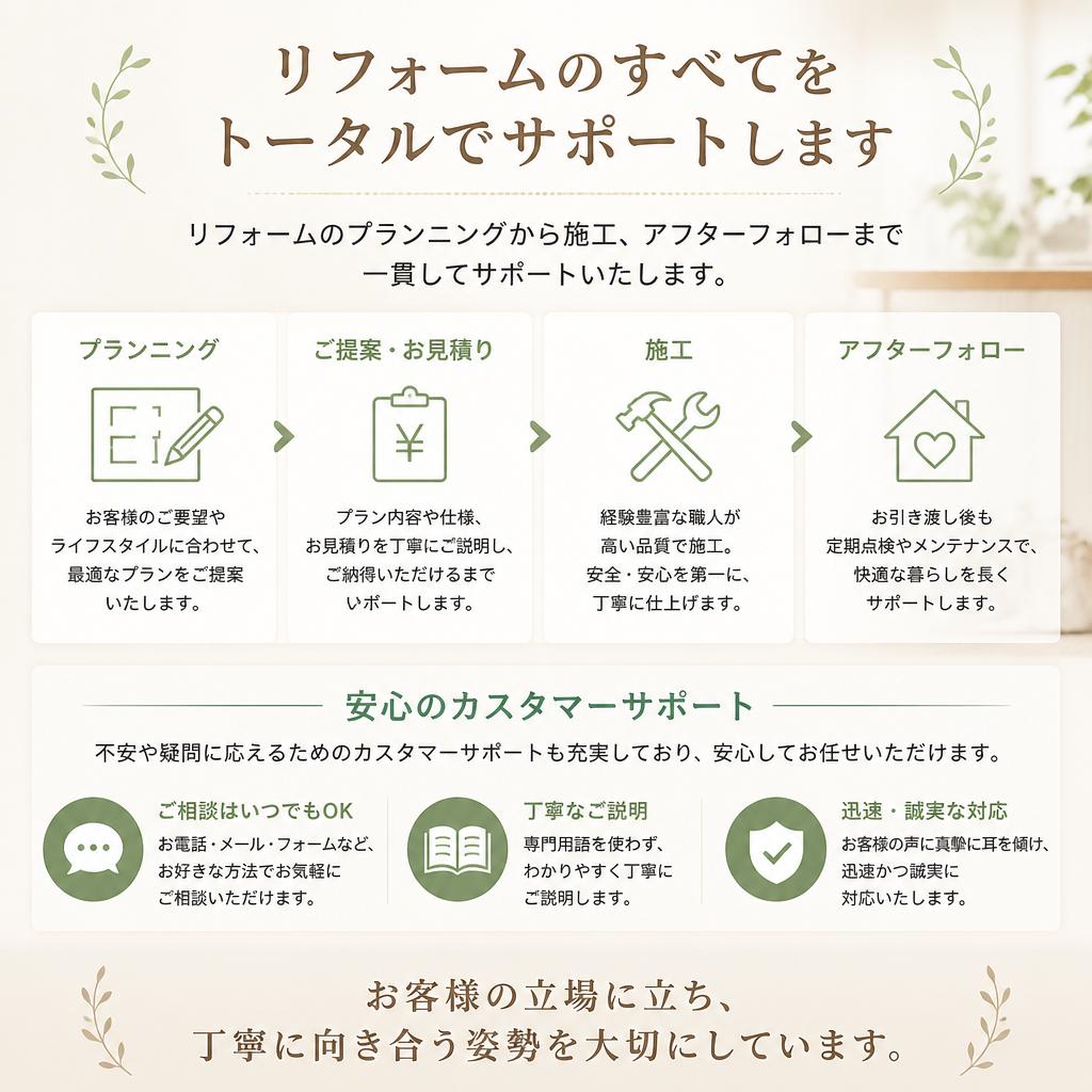 安心のサポート体制