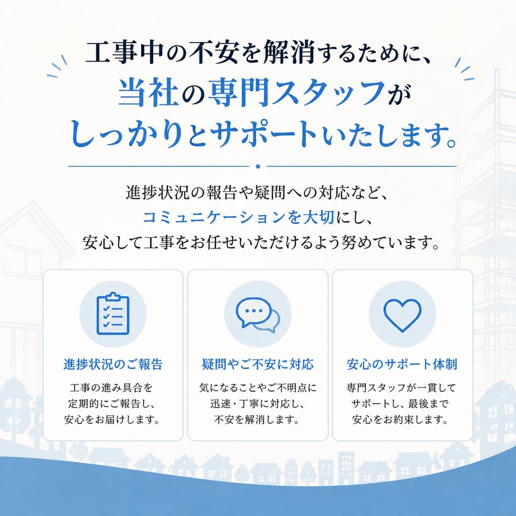 工事中も安心のサポート体制